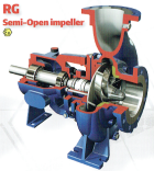 Pompe RG