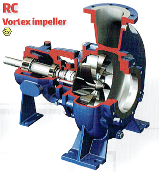 Pompe RC