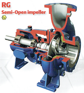 Pompe RG